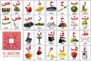Learn Arabic Alphabet