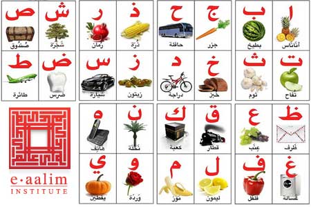 Learn Arabic Alphabet