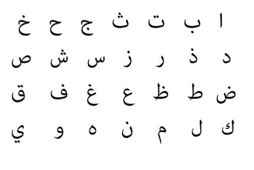 Arabic alphabet
