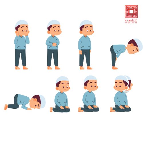 The History of the Obligatory Prayer