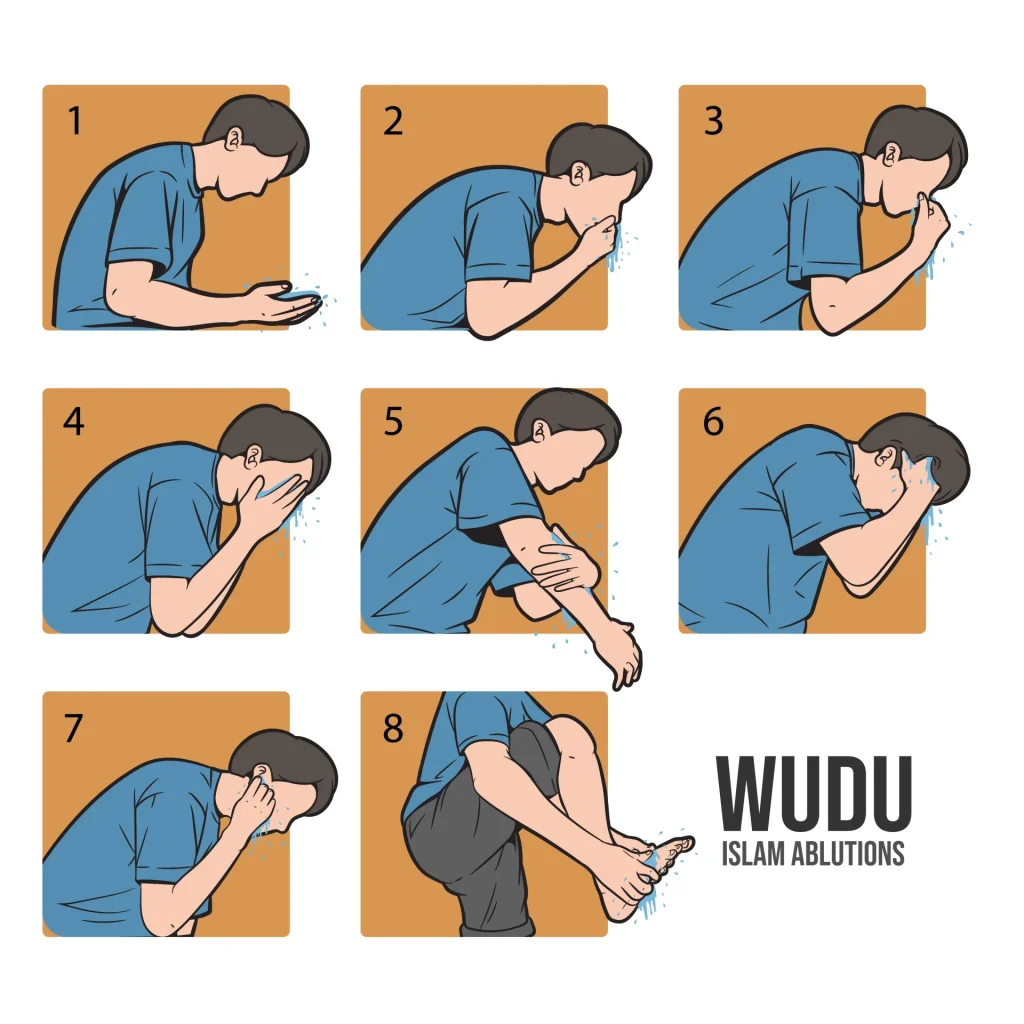 Wudu