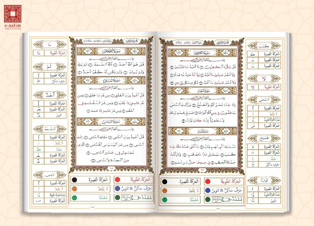 How to become Qari al-Quran