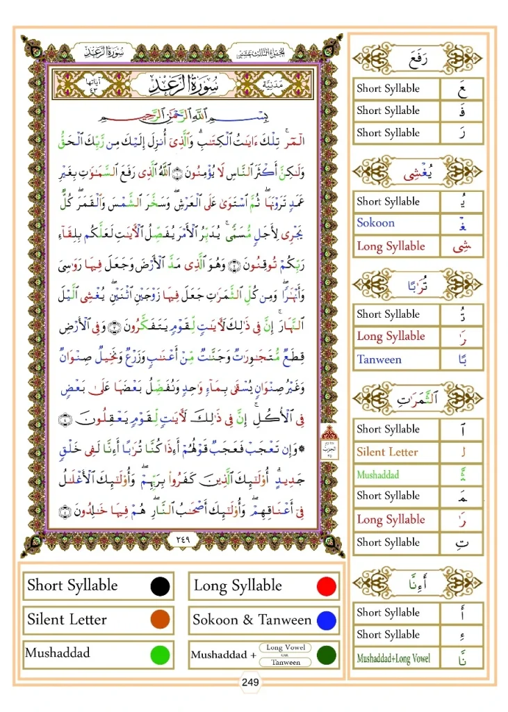 Types of Madd (Madd Laazim)Madd Laazim Harfee