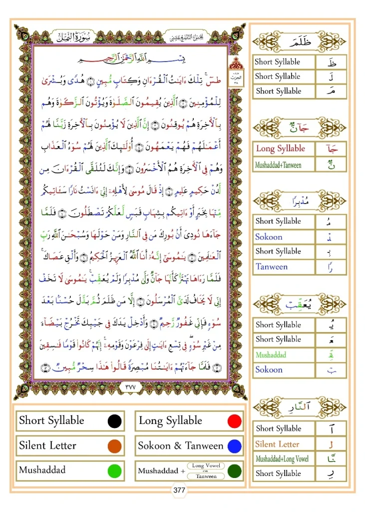 Types of Madd (Madd Laazim Madd Laazim Harfee