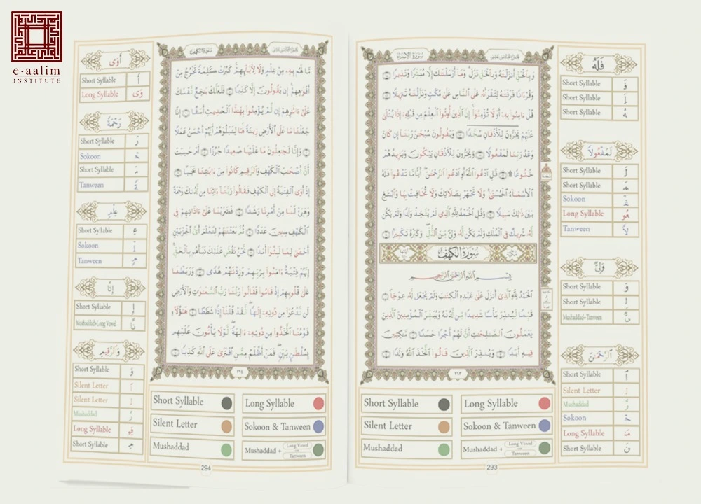 What Surah Al-Kahf Teaches Us