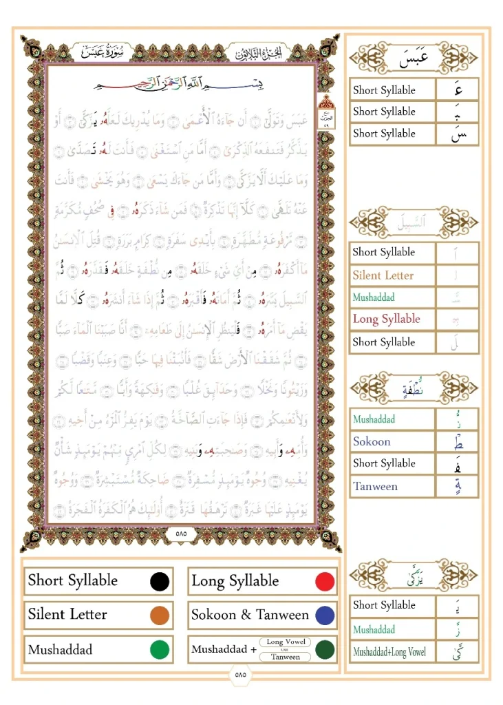 Madd al-silah al-sughrah & Kubra