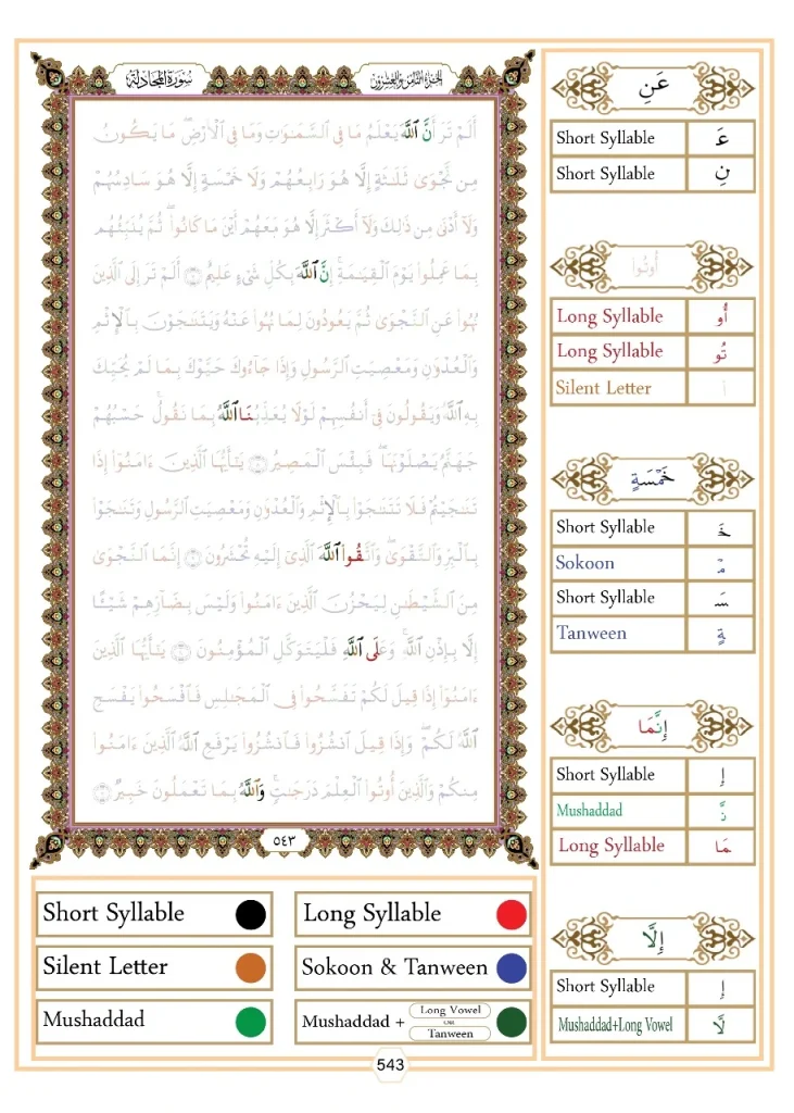 The rules of the lam (lafzul jalalah)