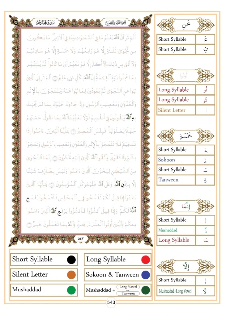 The rules of the lam (lafzul jalalah)