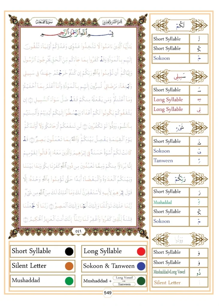 Qalqalah - a-safeer - al-takreer - al-tafashi - al- istitalah