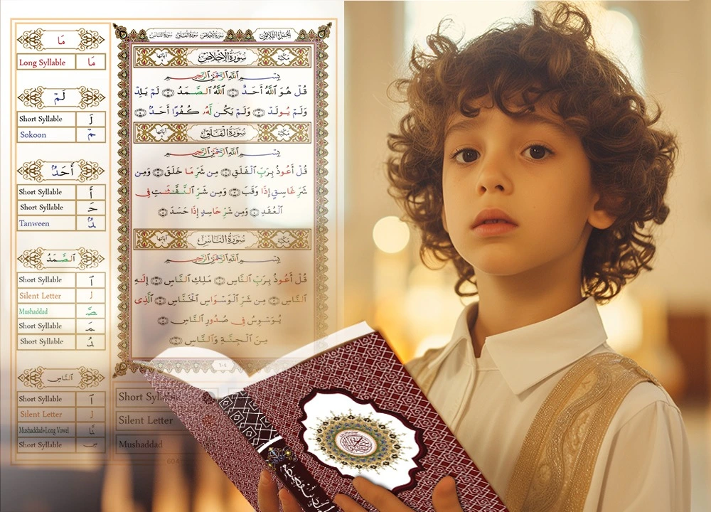 Why is surah al ikhlas known as ikhlas?